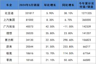 半岛娱乐官网截图0